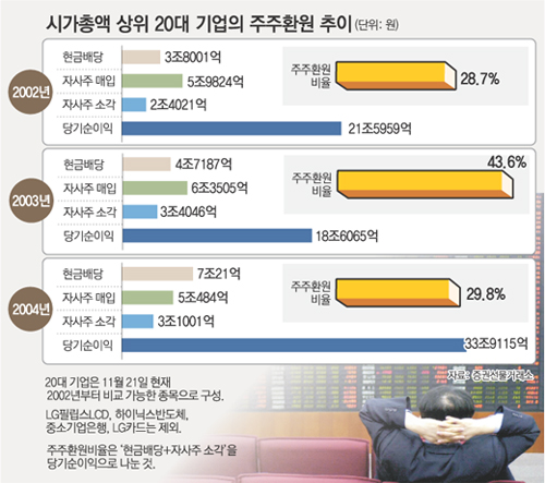 클릭하면 큰 이미지를 볼 수 있습니다.