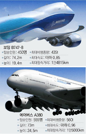 클릭하면 큰 이미지를 볼 수 있습니다.