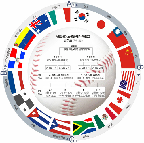 클릭하면 큰 이미지를 볼 수 있습니다.