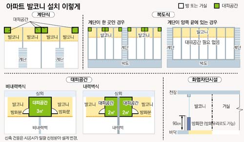 클릭하면 큰 이미지를 볼 수 있습니다.