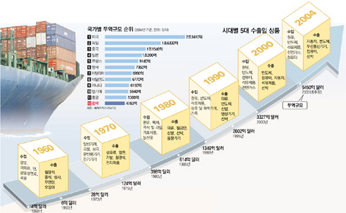 클릭하면 큰 이미지를 볼 수 있습니다.