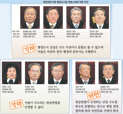 클릭하면 큰 이미지를 볼 수 있습니다.