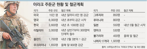 클릭하면 큰 이미지를 볼 수 있습니다.
