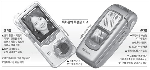 클릭하면 큰 이미지를 볼 수 있습니다.