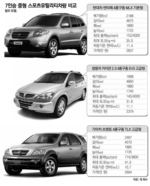 클릭하면 큰 이미지를 볼 수 있습니다.