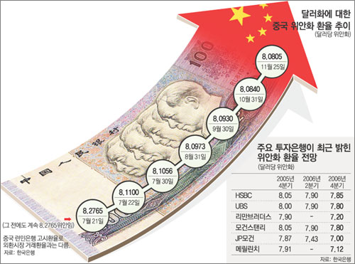 클릭하면 큰 이미지를 볼 수 있습니다.