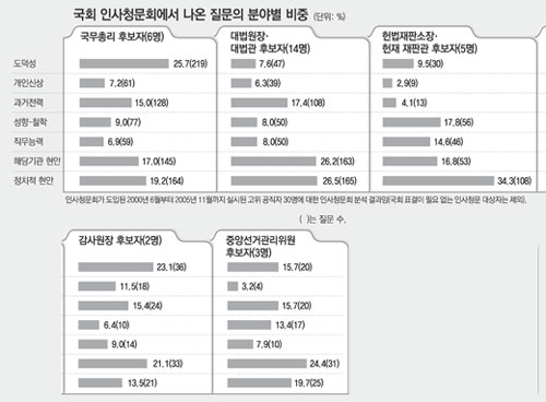 클릭하면 큰 이미지를 볼 수 있습니다.