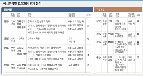 클릭하면 큰 이미지를 볼 수 있습니다.