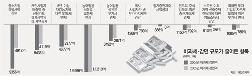 클릭하면 큰 이미지를 볼 수 있습니다.