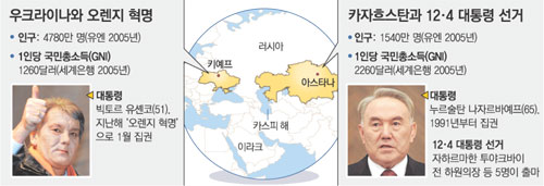 클릭하면 큰 이미지를 볼 수 있습니다.