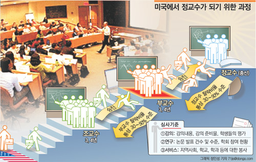 클릭하면 큰 이미지를 볼 수 있습니다.
