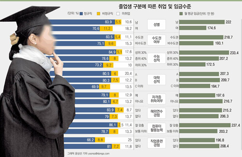 클릭하면 큰 이미지를 볼 수 있습니다.
