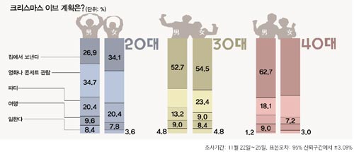 클릭하면 큰 이미지를 볼 수 있습니다.