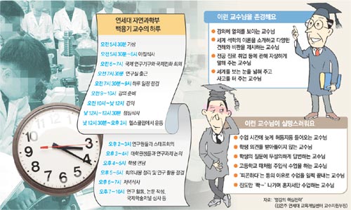클릭하면 큰 이미지를 볼 수 있습니다.