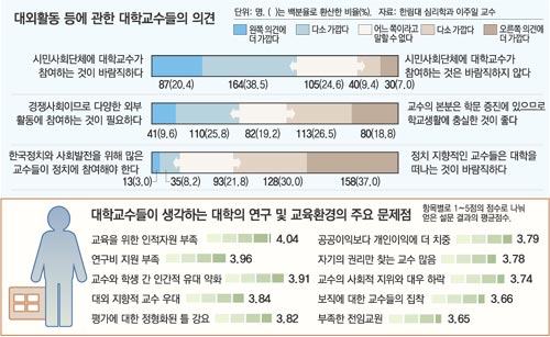 클릭하면 큰 이미지를 볼 수 있습니다.