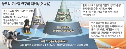 클릭하면 큰 이미지를 볼 수 있습니다.