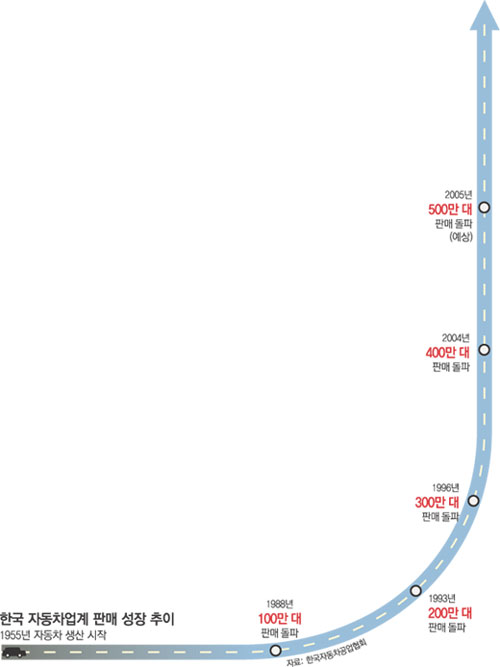 클릭하면 큰 이미지를 볼 수 있습니다.