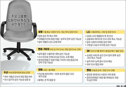 클릭하면 큰 이미지를 볼 수 있습니다.