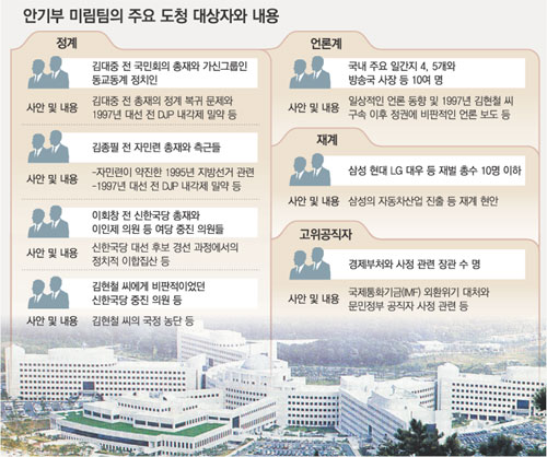 클릭하면 큰 이미지를 볼 수 있습니다.