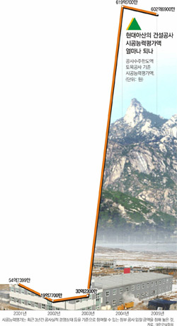 클릭하면 큰 이미지를 볼 수 있습니다.