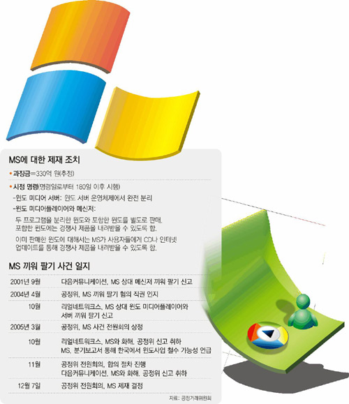 클릭하면 큰 이미지를 볼 수 있습니다.