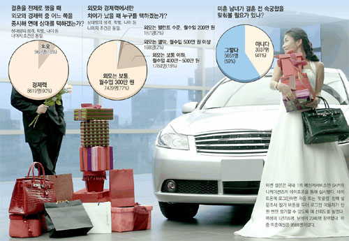 클릭하면 큰 이미지를 볼 수 있습니다.