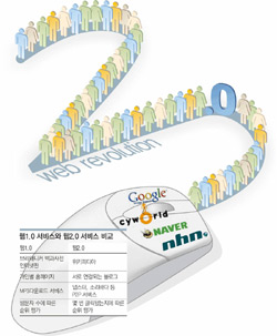 클릭하면 큰 이미지를 볼 수 있습니다.