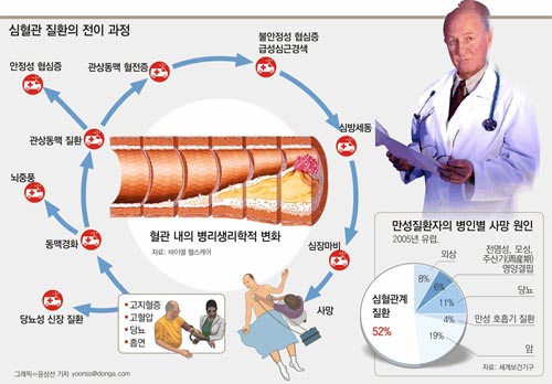 클릭하면 큰 이미지를 볼 수 있습니다.