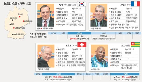 클릭하면 큰 이미지를 볼 수 있습니다.