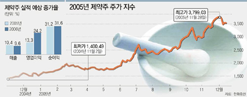 클릭하면 큰 이미지를 볼 수 있습니다.