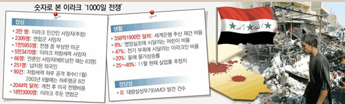 클릭하면 큰 이미지를 볼 수 있습니다.