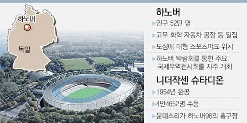 클릭하면 큰 이미지를 볼 수 있습니다.