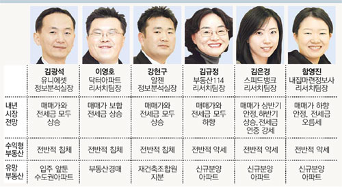 클릭하면 큰 이미지를 볼 수 있습니다.