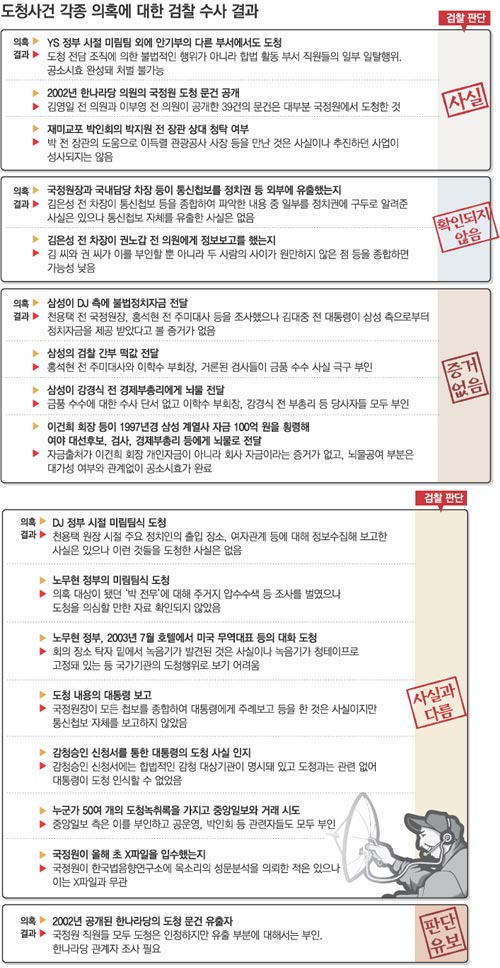 클릭하면 큰 이미지를 볼 수 있습니다.