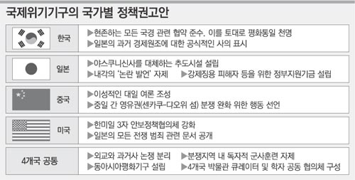 클릭하면 큰 이미지를 볼 수 있습니다.