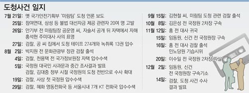 클릭하면 큰 이미지를 볼 수 있습니다.