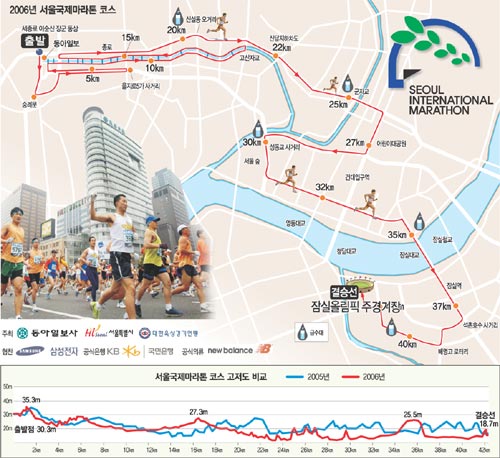 클릭하면 큰 이미지를 볼 수 있습니다.