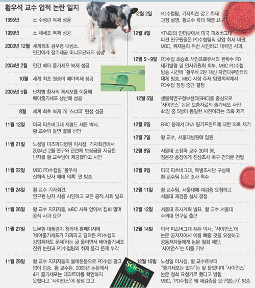 클릭하면 큰 이미지를 볼 수 있습니다.