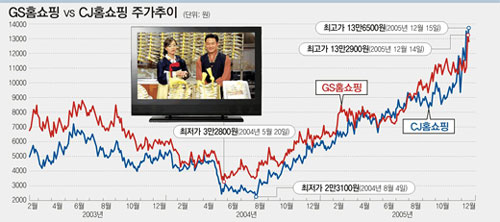 클릭하면 큰 이미지를 볼 수 있습니다.