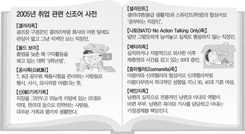 클릭하면 큰 이미지를 볼 수 있습니다.