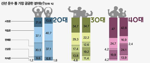클릭하면 큰 이미지를 볼 수 있습니다.
