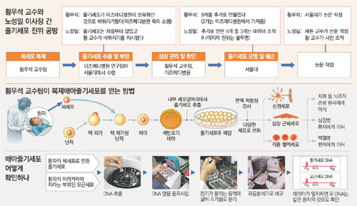 클릭하면 큰 이미지를 볼 수 있습니다.