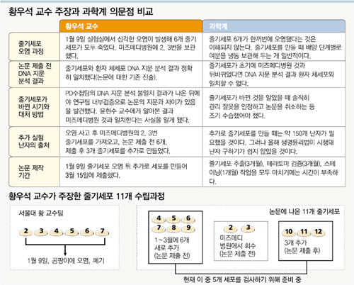 클릭하면 큰 이미지를 볼 수 있습니다.