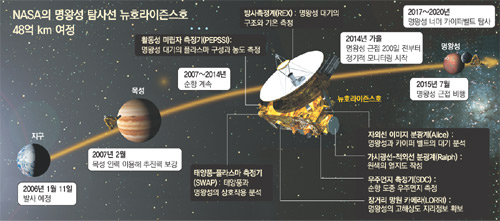 클릭하면 큰 이미지를 볼 수 있습니다.