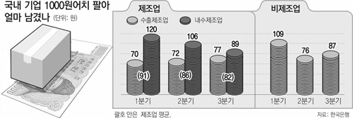 클릭하면 큰 이미지를 볼 수 있습니다.