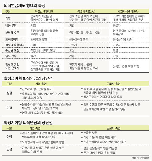 클릭하면 큰 이미지를 볼 수 있습니다.