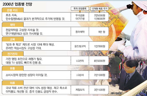 클릭하면 큰 이미지를 볼 수 있습니다.