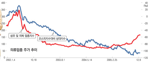 클릭하면 큰 이미지를 볼 수 있습니다.