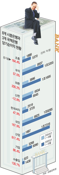클릭하면 큰 이미지를 볼 수 있습니다.