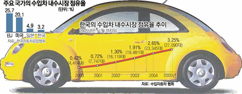 클릭하면 큰 이미지를 볼 수 있습니다.